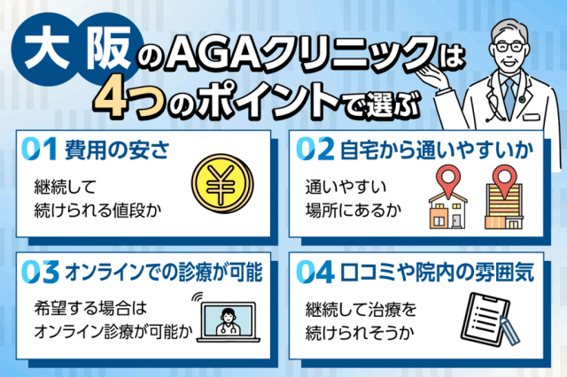 大阪のAGAクリニックは治療費用の安さ・立地の良さ・口コミで選ぶ